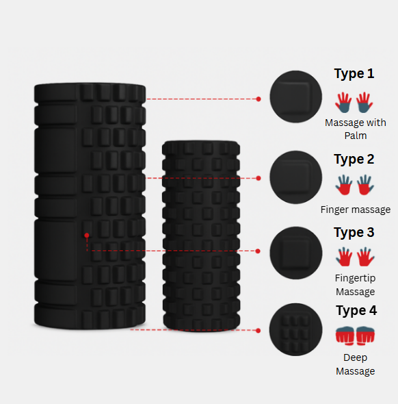 EVA Foam Massage Roller