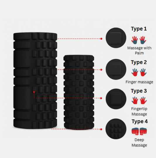 EVA Foam Massage Roller